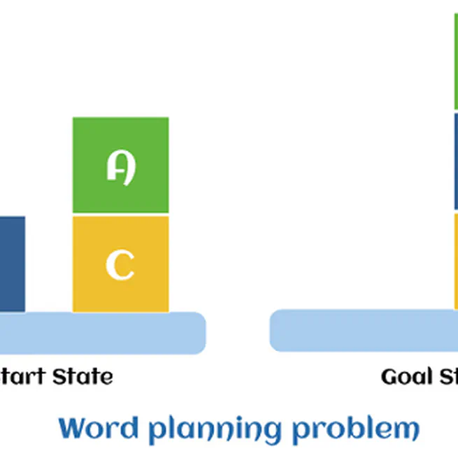 AI Planning Framework